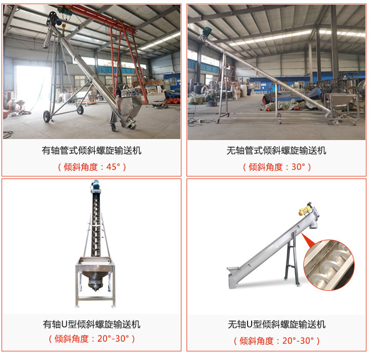 傾斜螺旋輸送機(jī)輸送角度